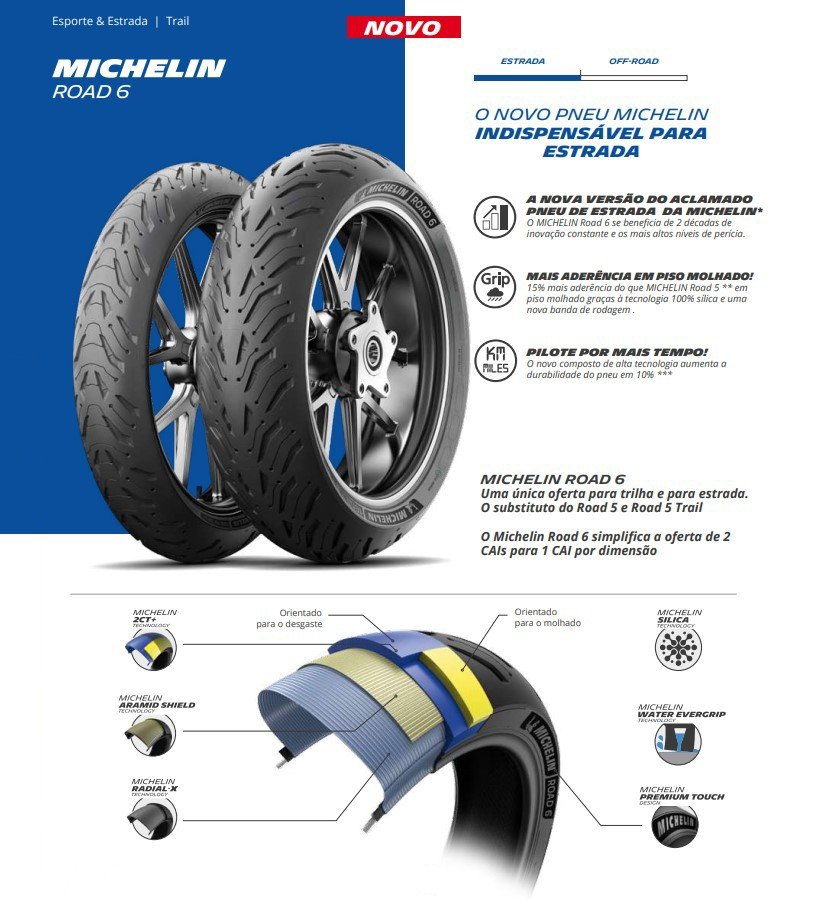 Motos Neno Shop - Pneu Michelin 190/55 ZR17 (75W) ROAD 6 GT R TL